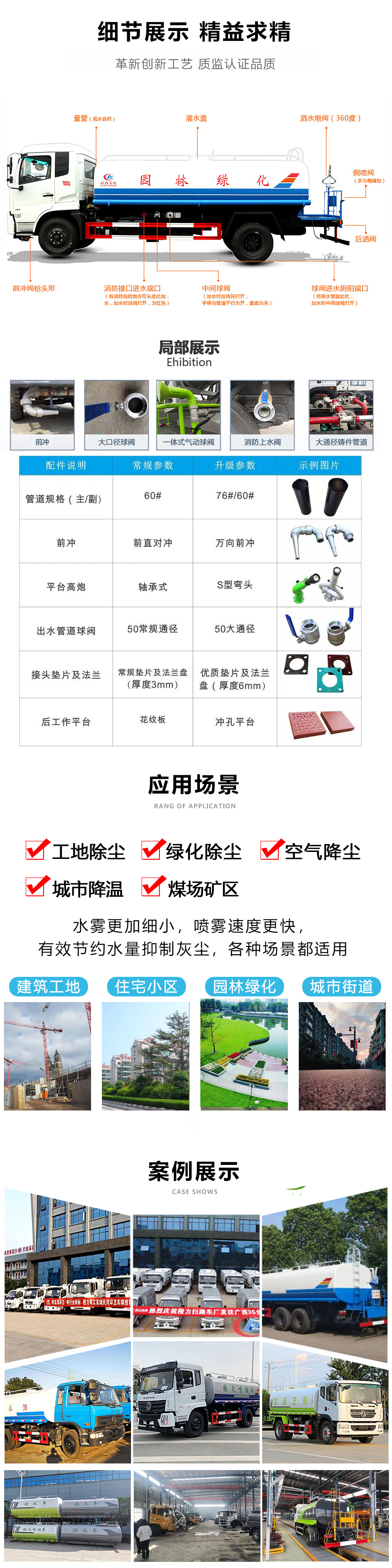 國(guó)六5方東風(fēng)灑水車(chē)
